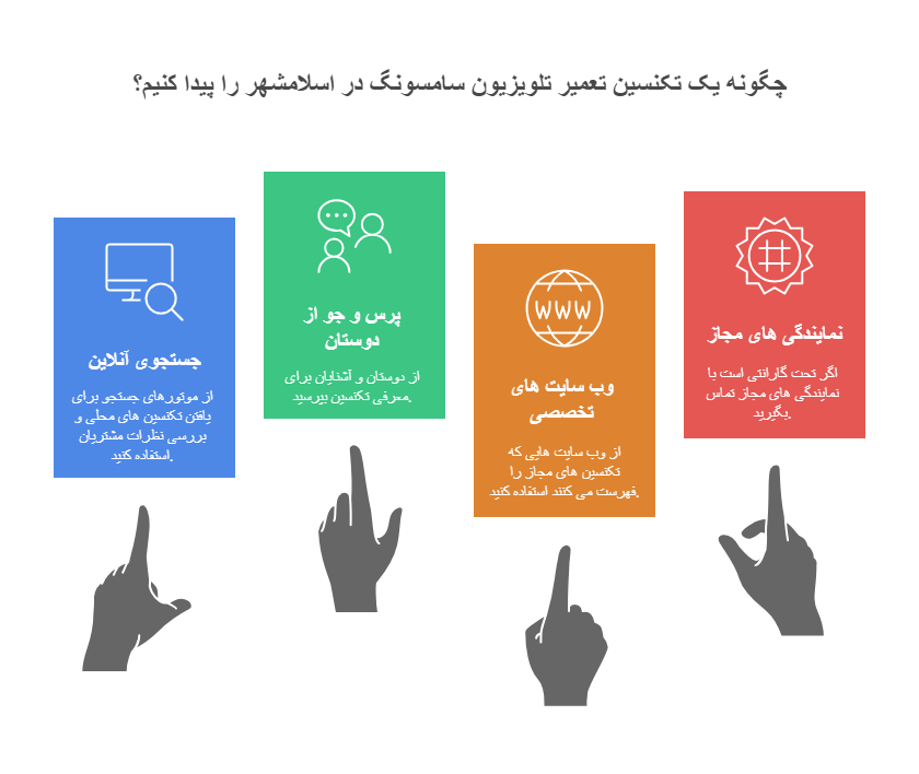 تلویزیون سامسونگ در اسلامشهر در منزل visual selection
