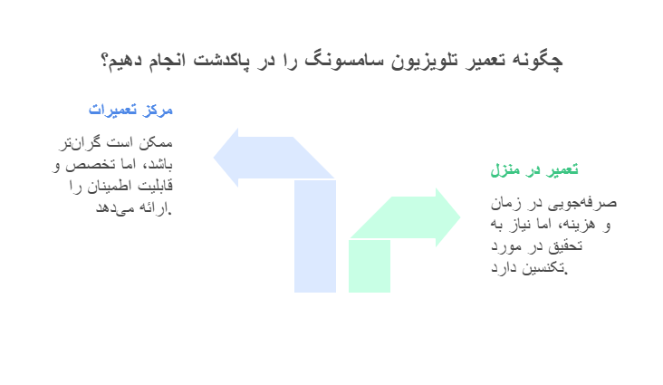 تلویزیون سامسونگ در پاکدشت در منزل visual selection 1