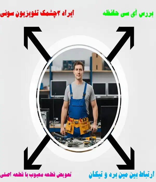 تعمیر تلویزیون سونی در پرند