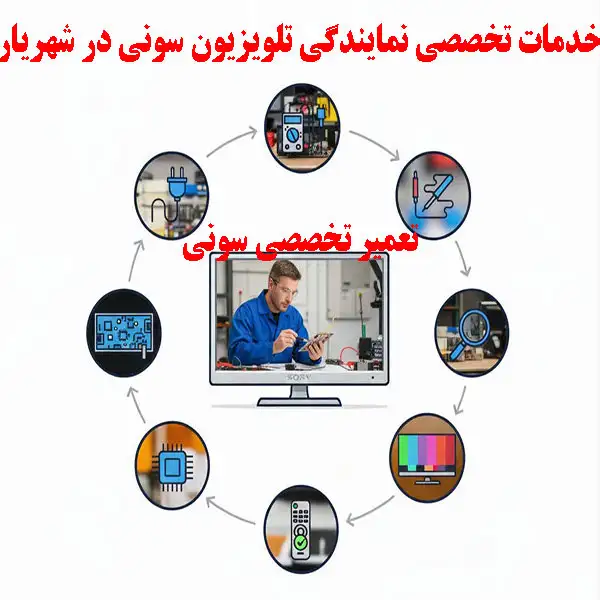 خدمات تخصصی نمایندگی تلویزیون سونی در شهریار