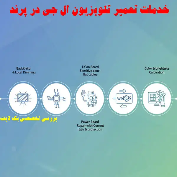 خدمات تعمیر تلویزیون ال جی در پرند