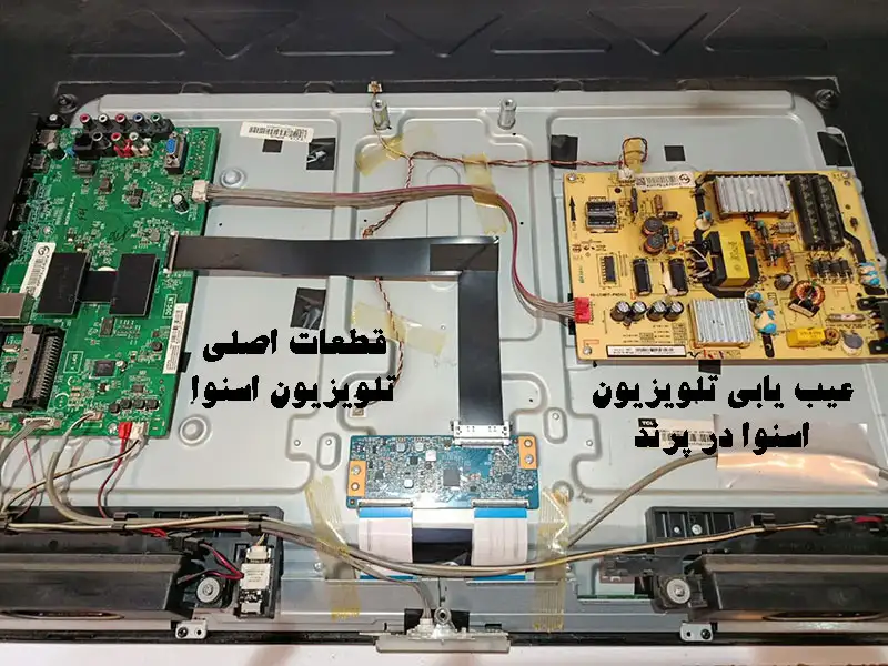 عیب یابی تلویزیون اسنوا در پرند